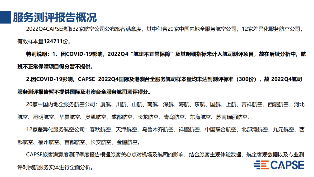 CAPSE：2022年第四季度航空公司服务测评报告（目录简版） 第4页