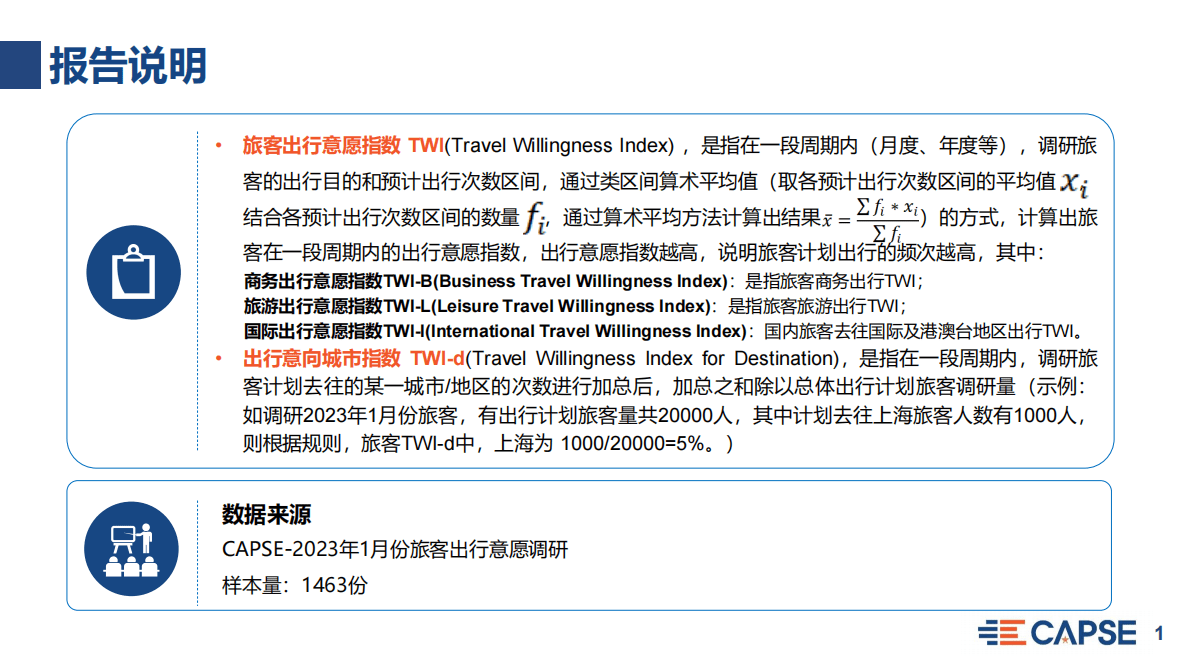 CAPSE：2023年1月旅客出行意愿指数（TWI）分析（目录简版） 第1页