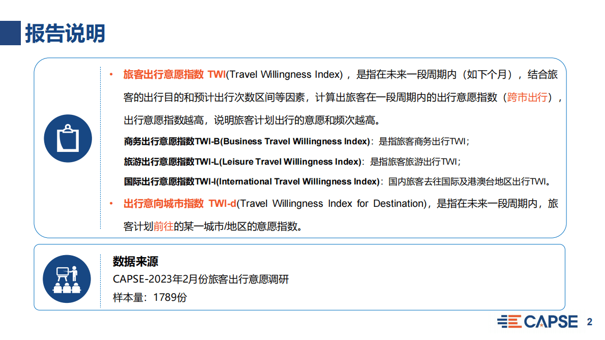 CAPSE：2023年2月旅客出行意愿指数（TWI）分析（目录简版） 第2页