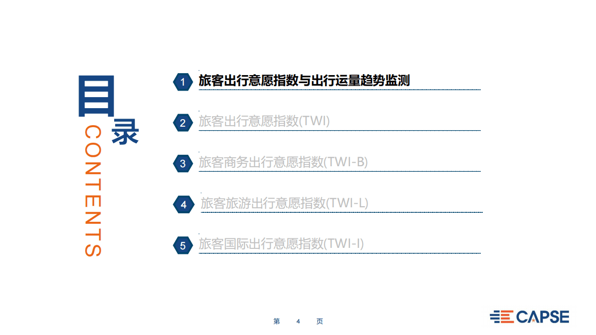CAPSE：2023年2月旅客出行意愿指数（TWI）分析（目录简版） 第4页