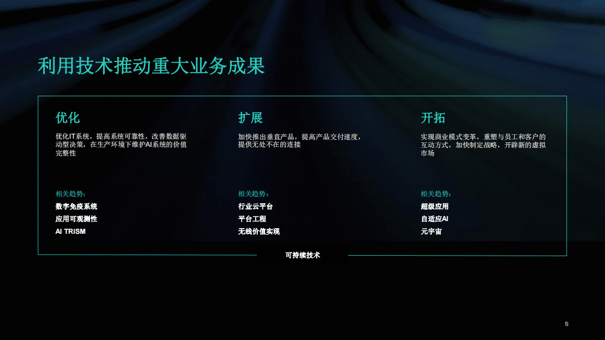 Gartner：2023年重要战略技术趋势 第5页