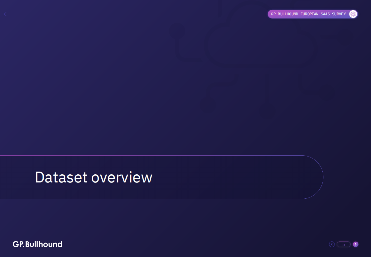 GP Bullhound：2022年欧洲SaaS报告【英文版】 第5页