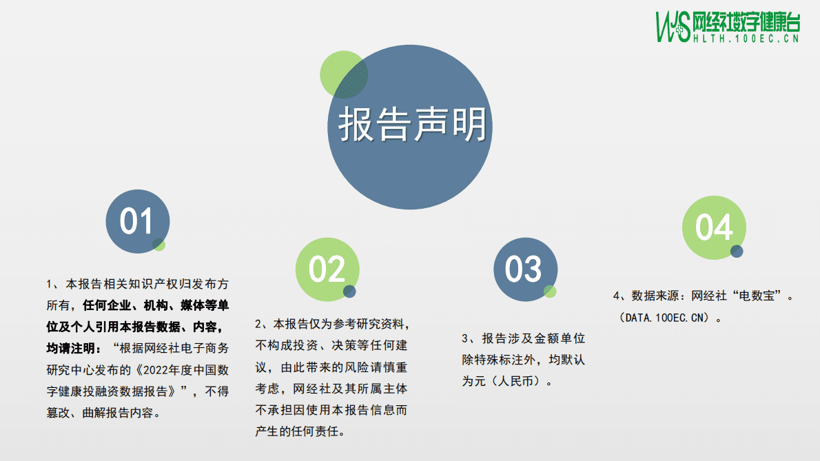 网经社：2022年度中国数字健康投融资数据报告 第2页