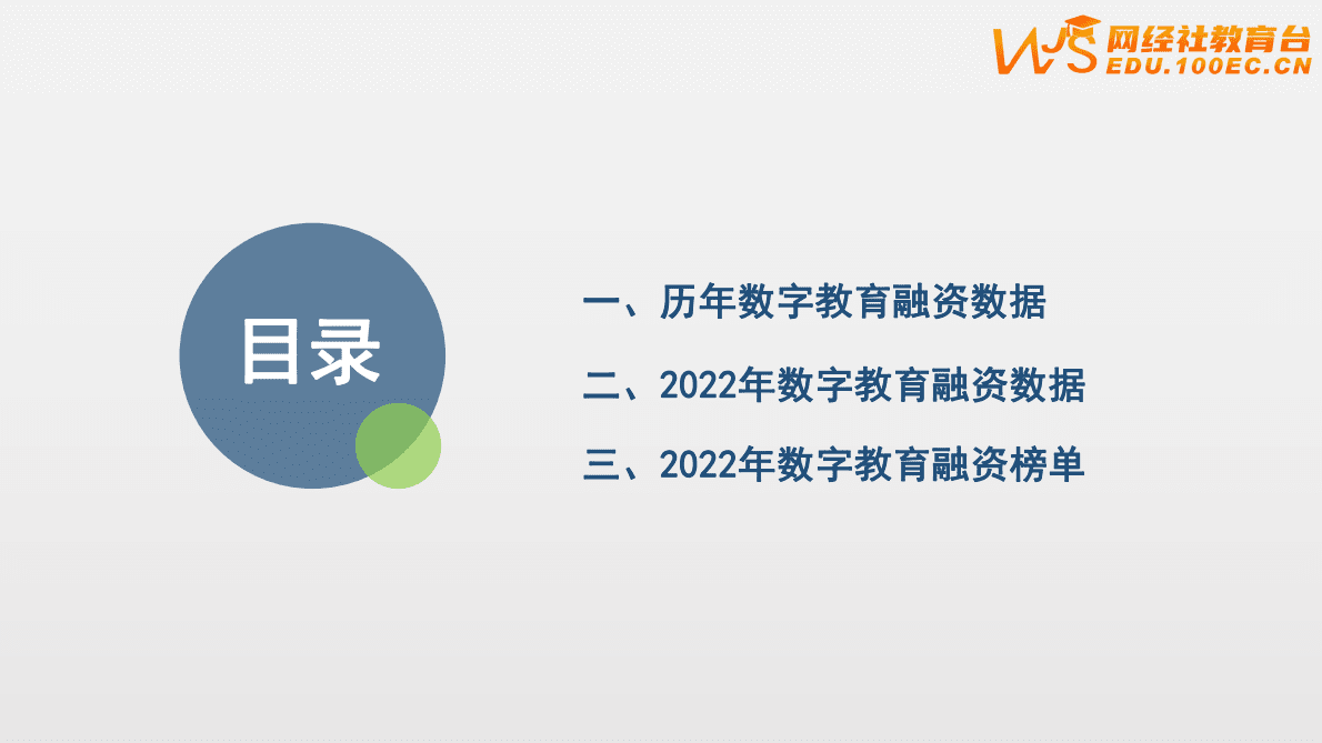网经社：2022年中国数字教育投融资数据报告 第5页