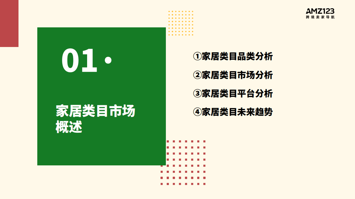AMZ123：百家亚马逊店铺报告&mdash;&mdash;家居类目篇 第3页