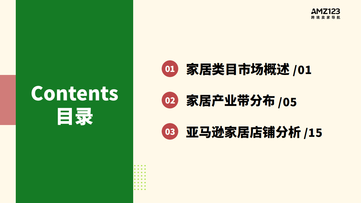 AMZ123：百家亚马逊店铺报告&mdash;&mdash;家居类目篇 第2页