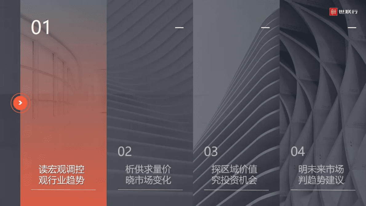 世联行：武汉市2022年宏观环境及市场环境分析研判报告 第3页