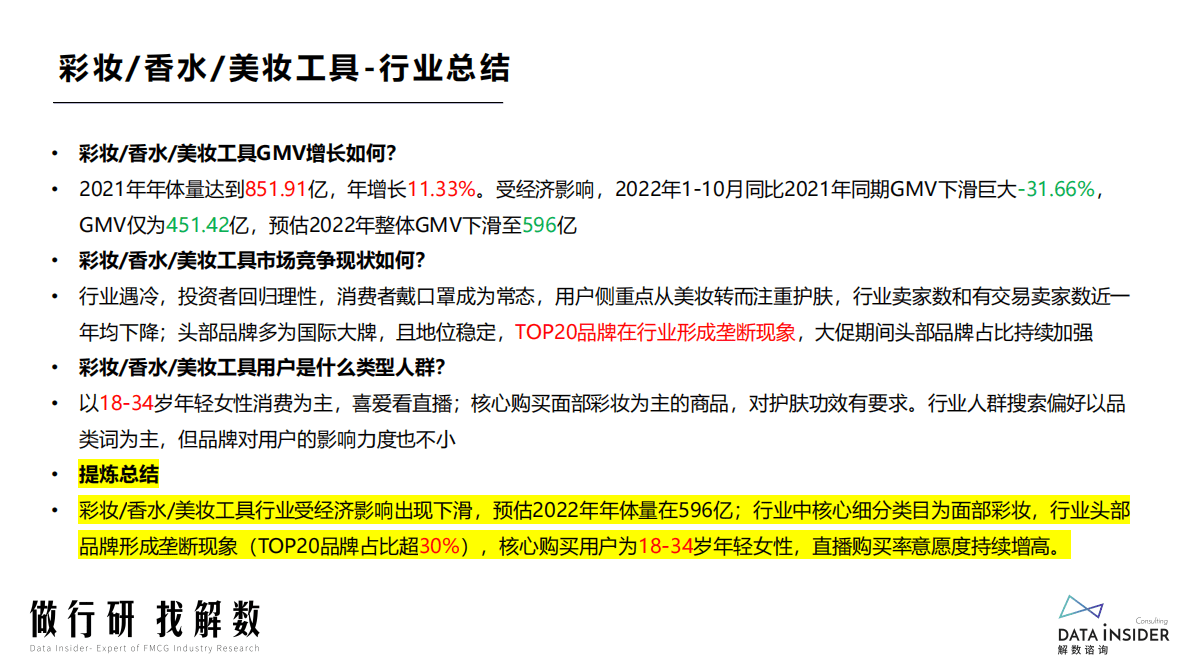 解数咨询：美妆行业调研&mdash;&mdash;面部彩妆、彩妆套装、男士彩妆 第4页