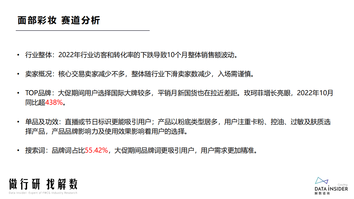 解数咨询：美妆行业调研&mdash;&mdash;面部彩妆、彩妆套装、男士彩妆 第5页