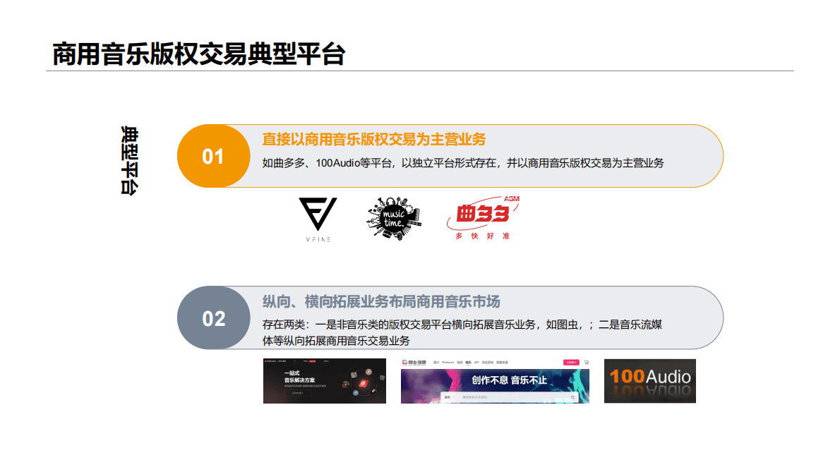 卡拉卡尔：商用音乐版权交易平台调研 第4页