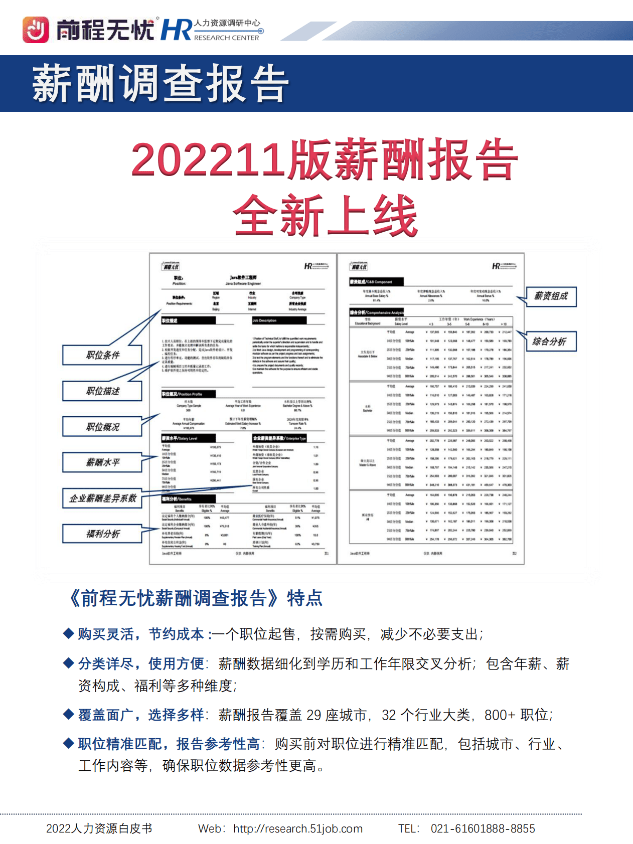 前程无忧：2022人力资源白皮书 第2页