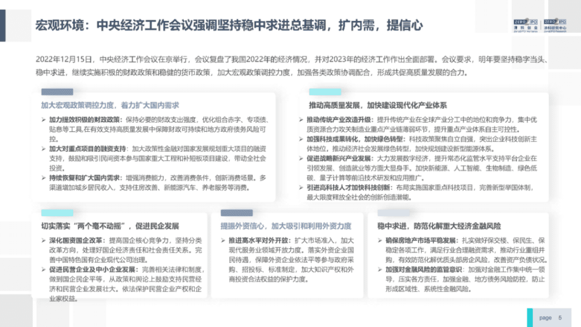 清科研究中心：2022年中国股权投资市场研究报告（完整版） 第5页