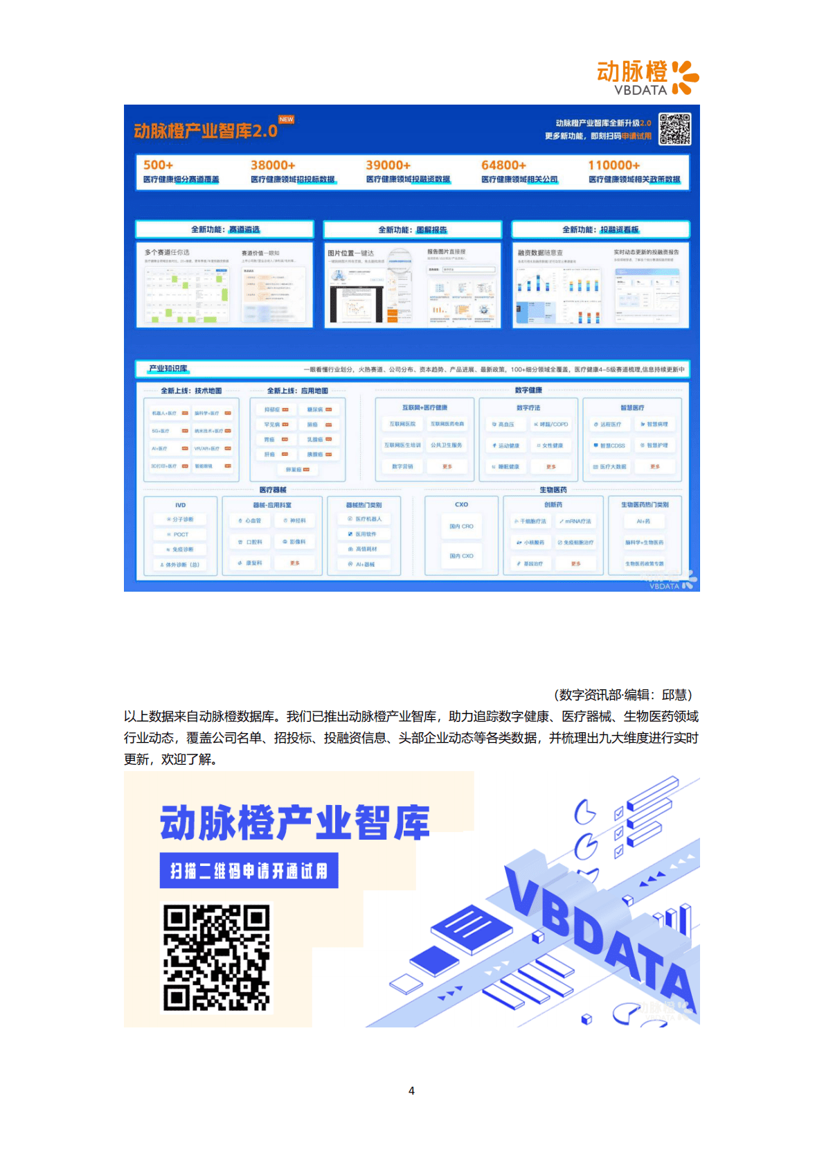 动脉橙：2023年1月器械投融资月报 第4页
