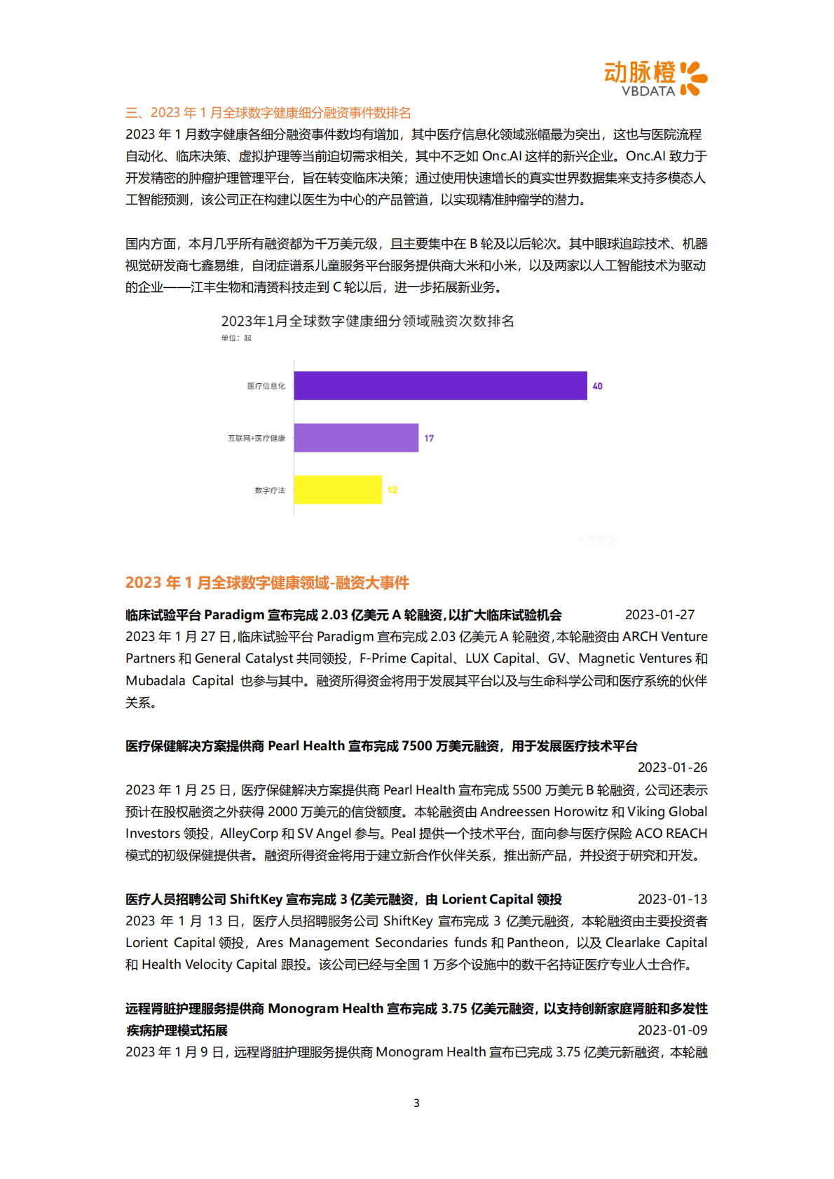 动脉橙：2023年1月全球数字健康投融资月报 第3页