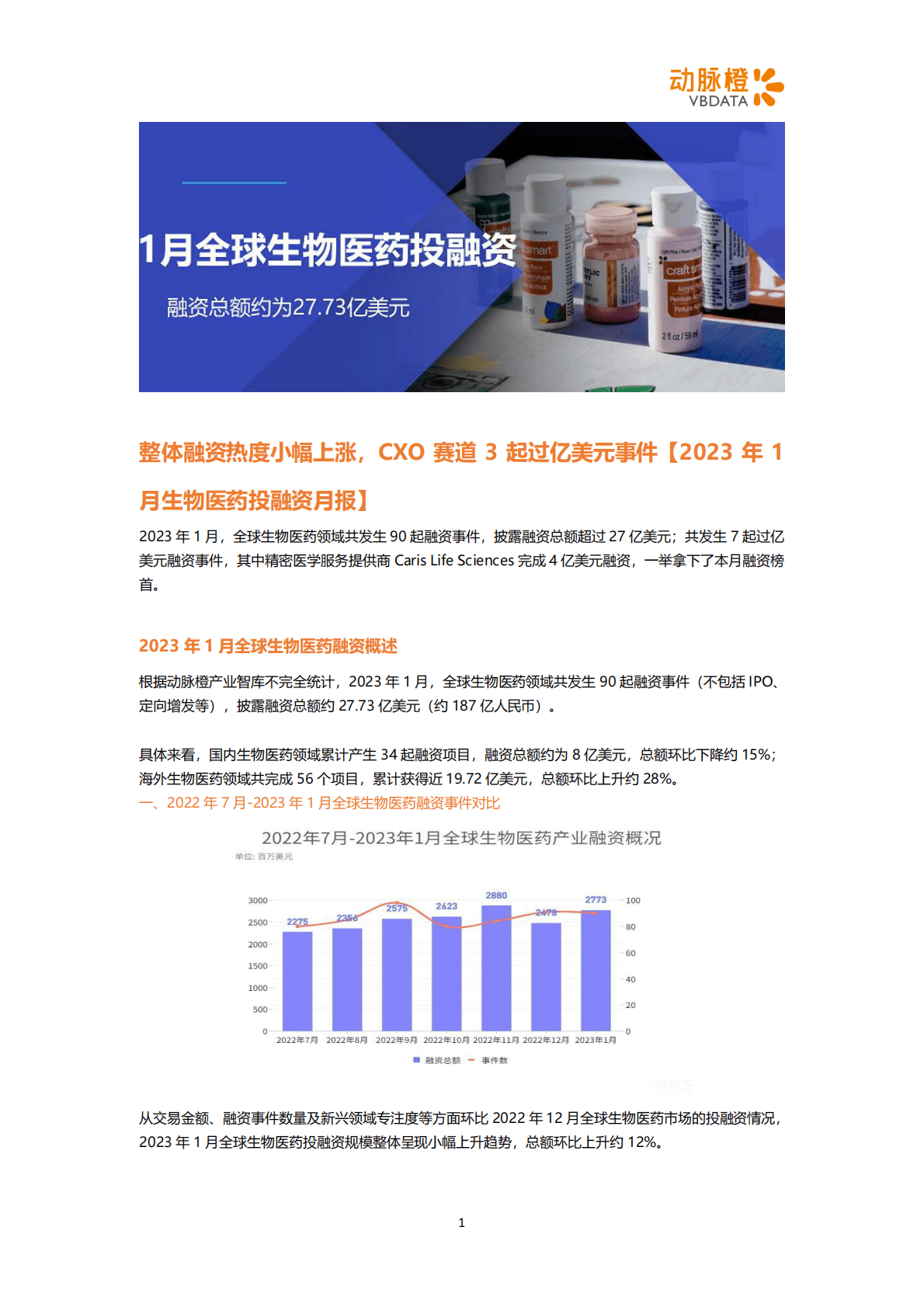 动脉橙：2023年1月生物医药投融资月报 第1页