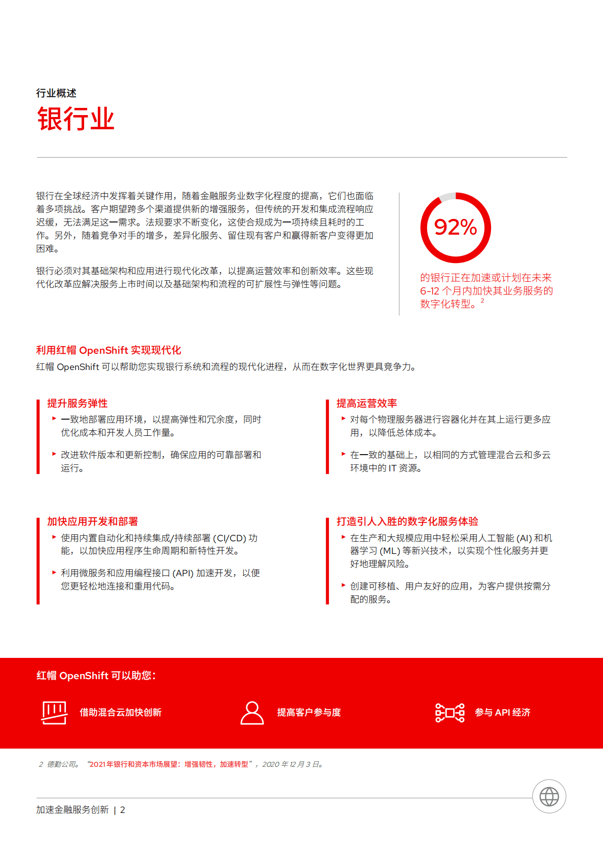 红帽：加速金融服务创新 第4页