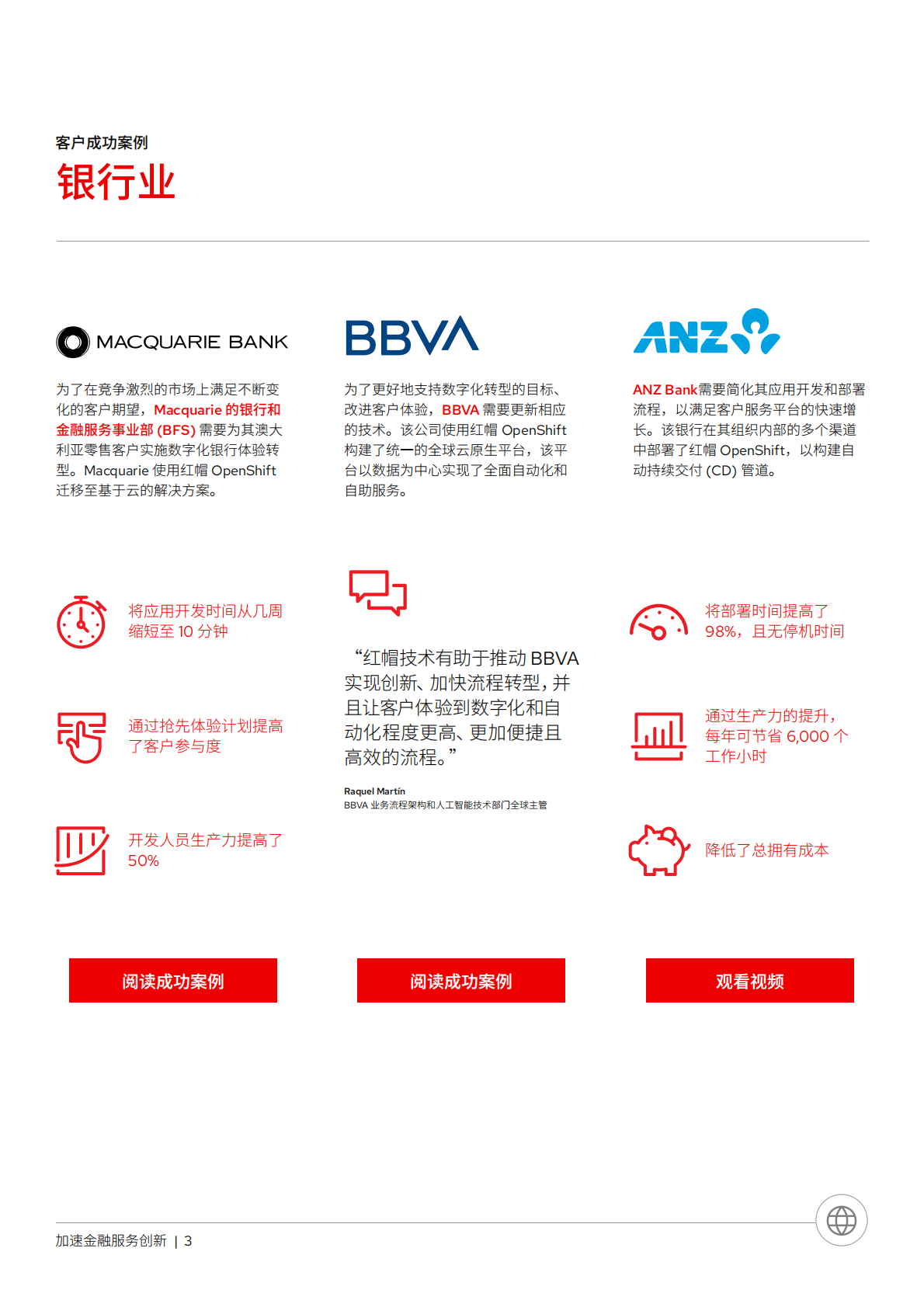 红帽：加速金融服务创新 第5页