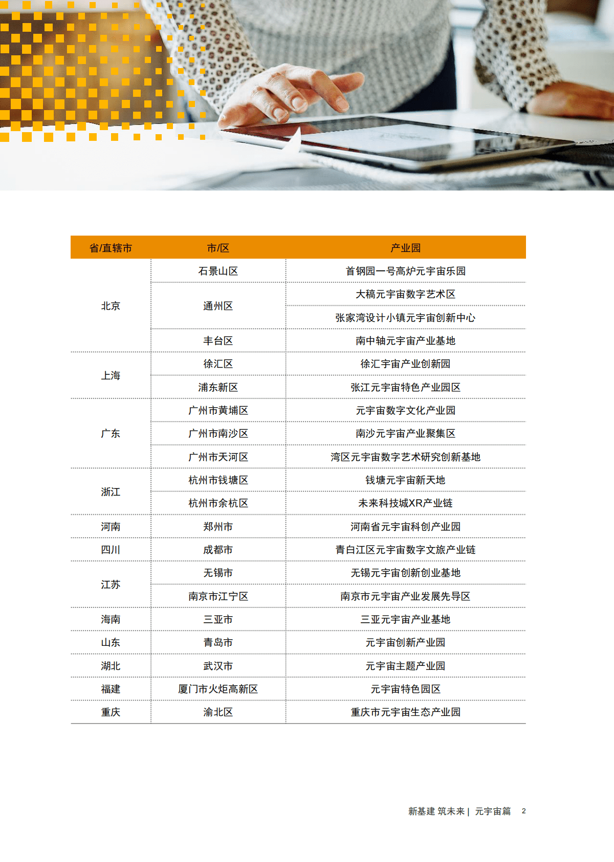 普华永道：【新基建 筑未来】元宇宙篇：元宇宙在中国蓬勃发展，助力新基建共同繁盛 第3页