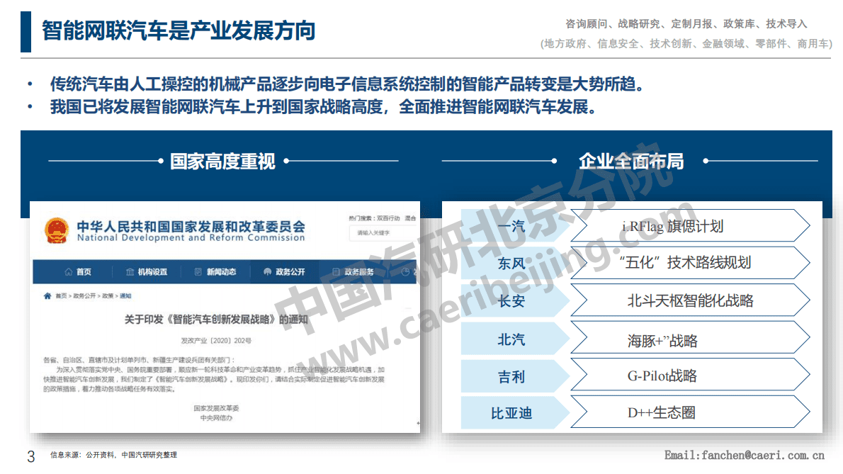 中国汽研：智能网联汽车信息安全政策法规现状及监管方向研究报告 第3页