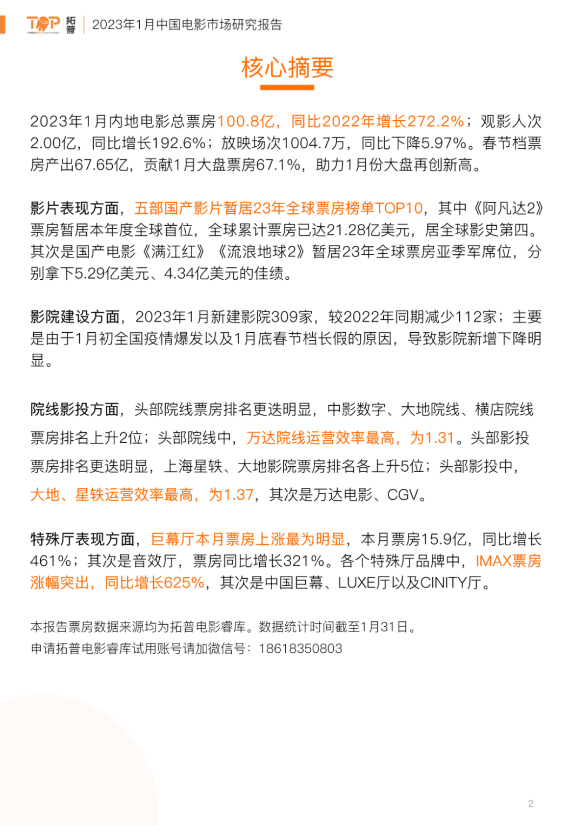 拓普数据：2023年1月中国电影市场研究报告 第2页