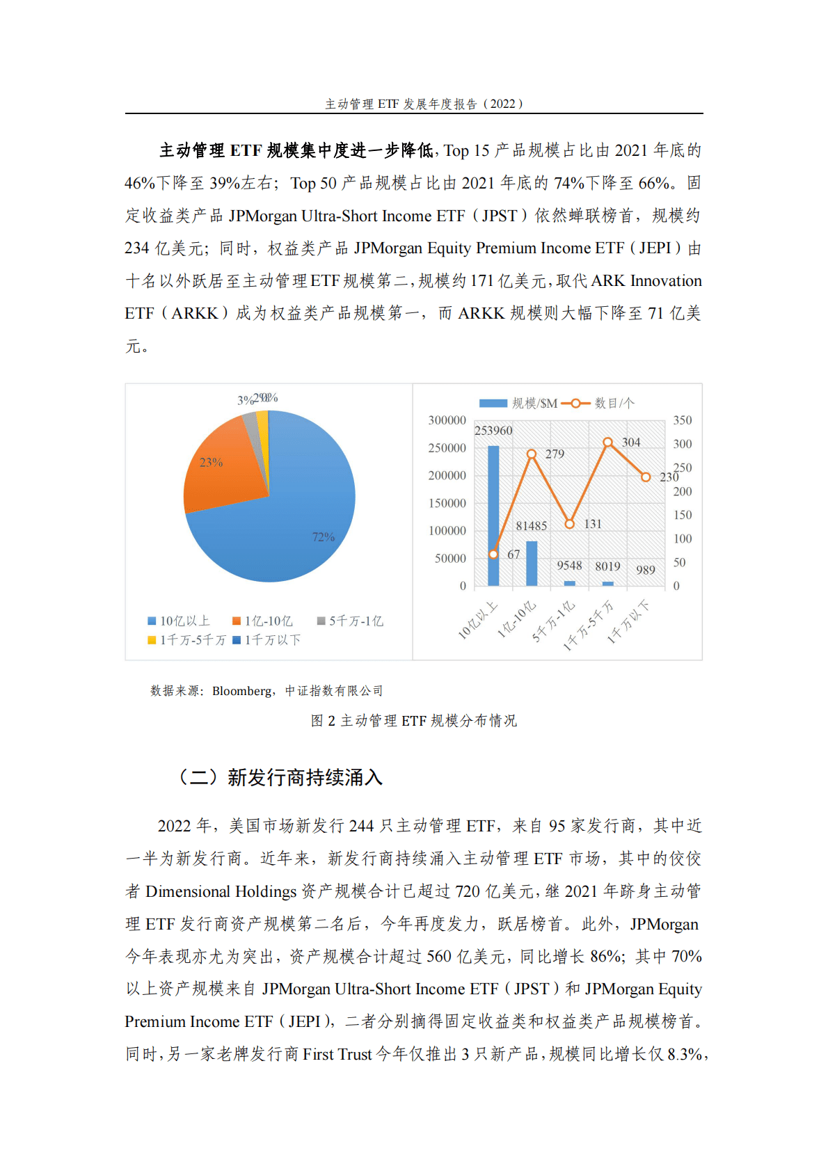 中证指数：主动管理ETF发展年度报告（2022） 第3页