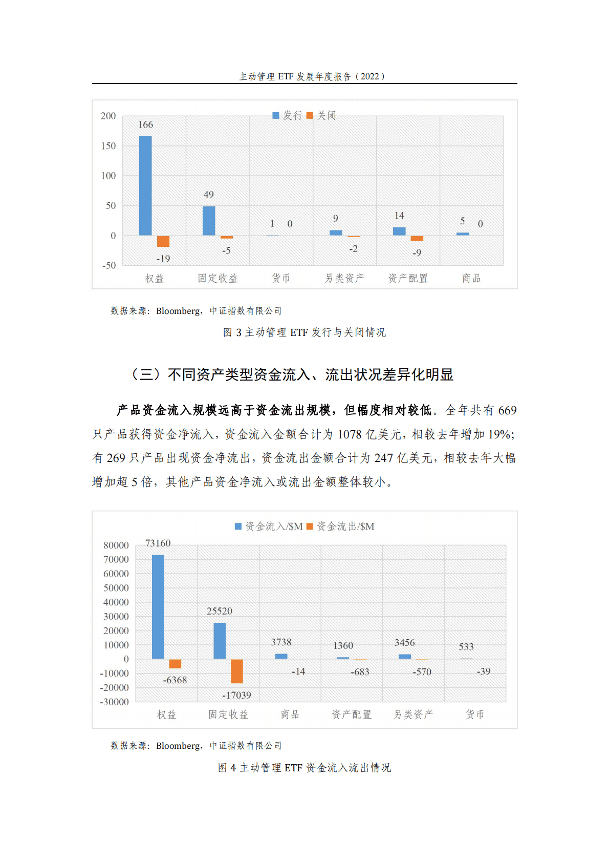 中证指数：主动管理ETF发展年度报告（2022） 第5页