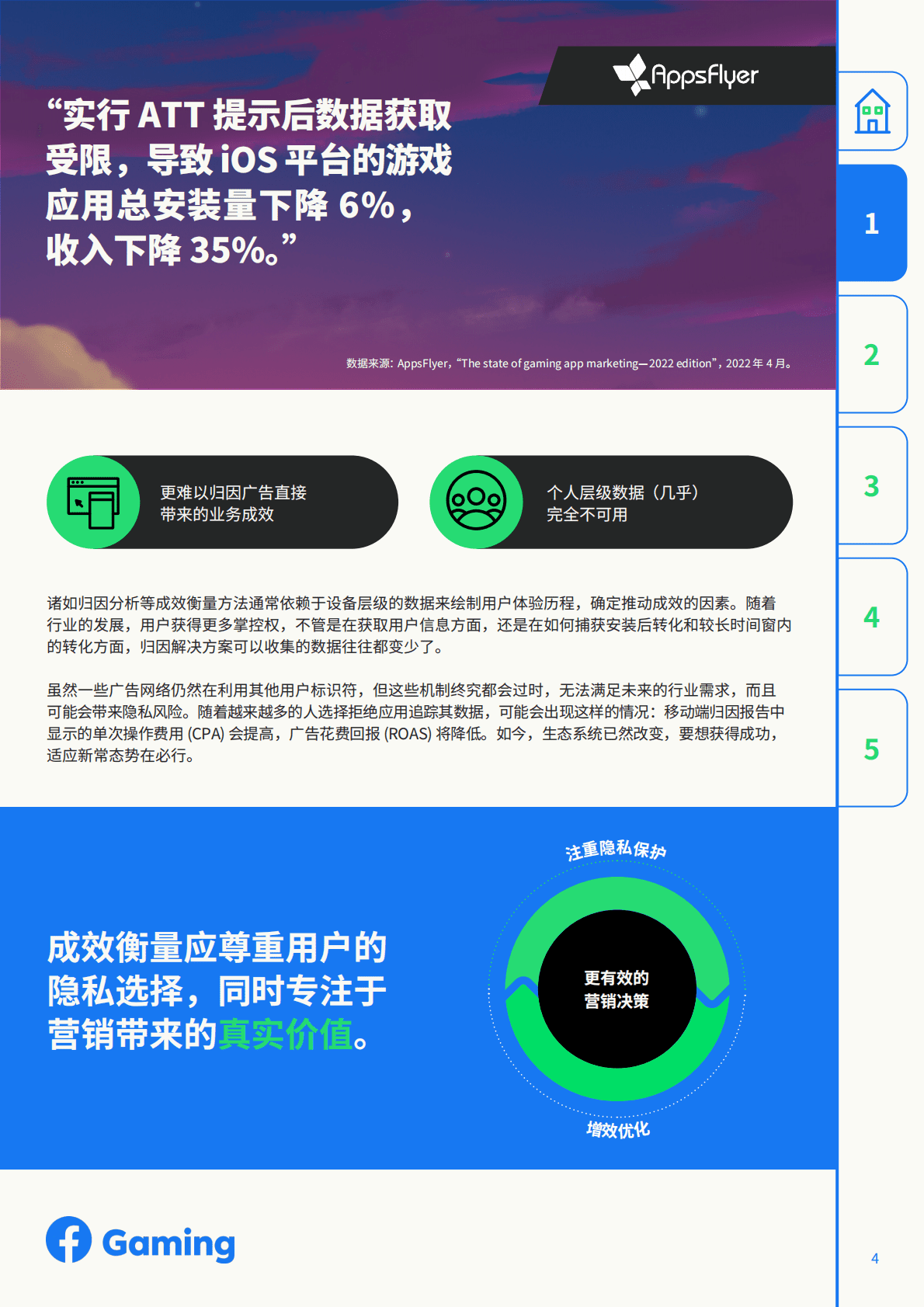 Meta：顺应时代变迁，提升广告表现 第4页