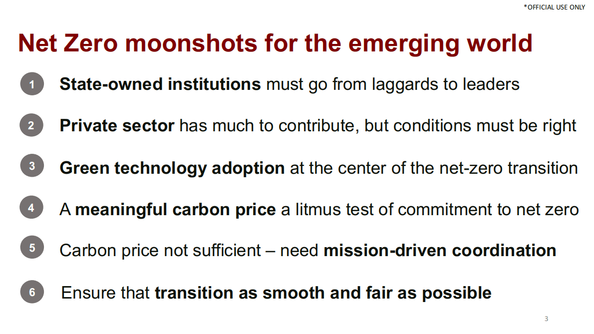 2022年亚洲基础设施融资报告（英） 第3页