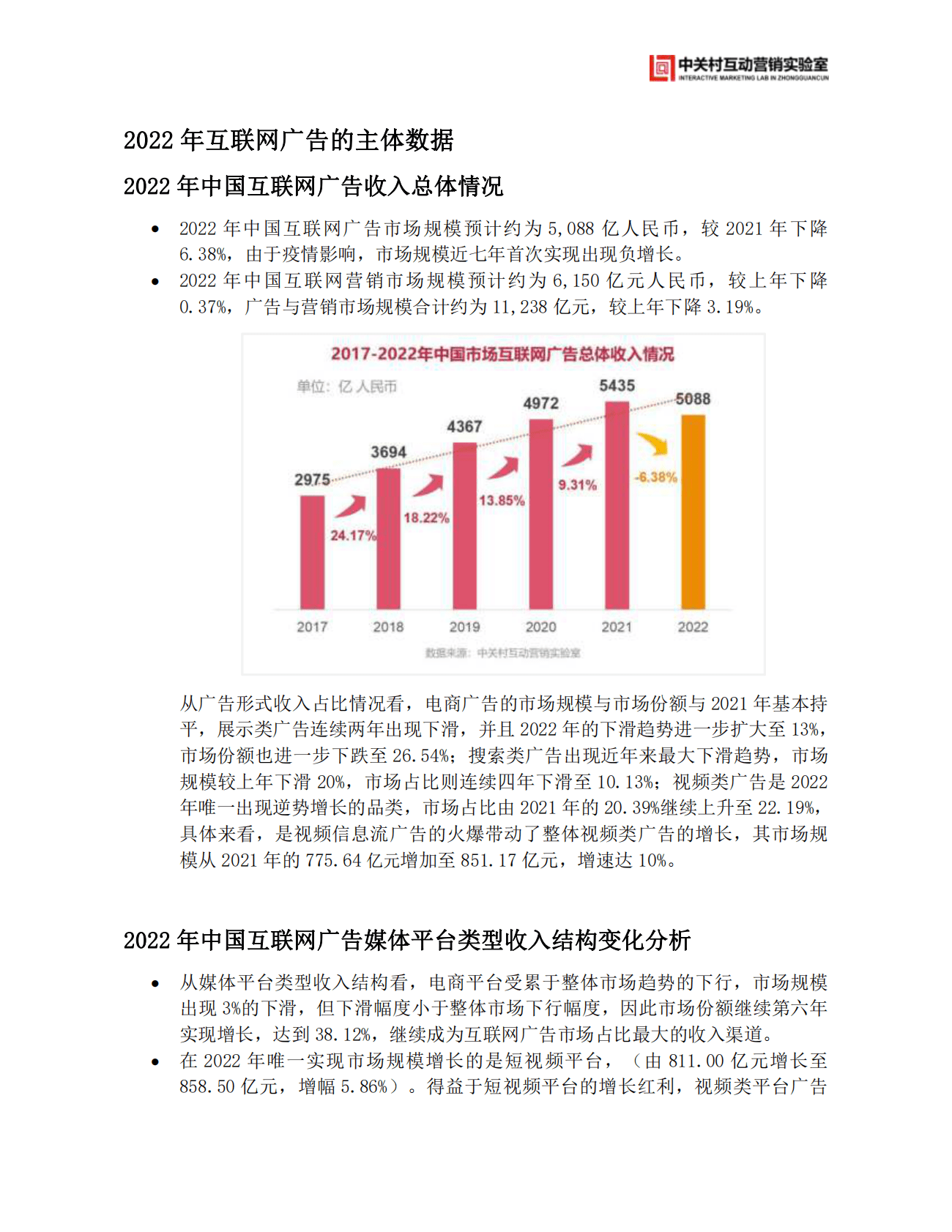 2022年中国互联网广告数据报告 第6页