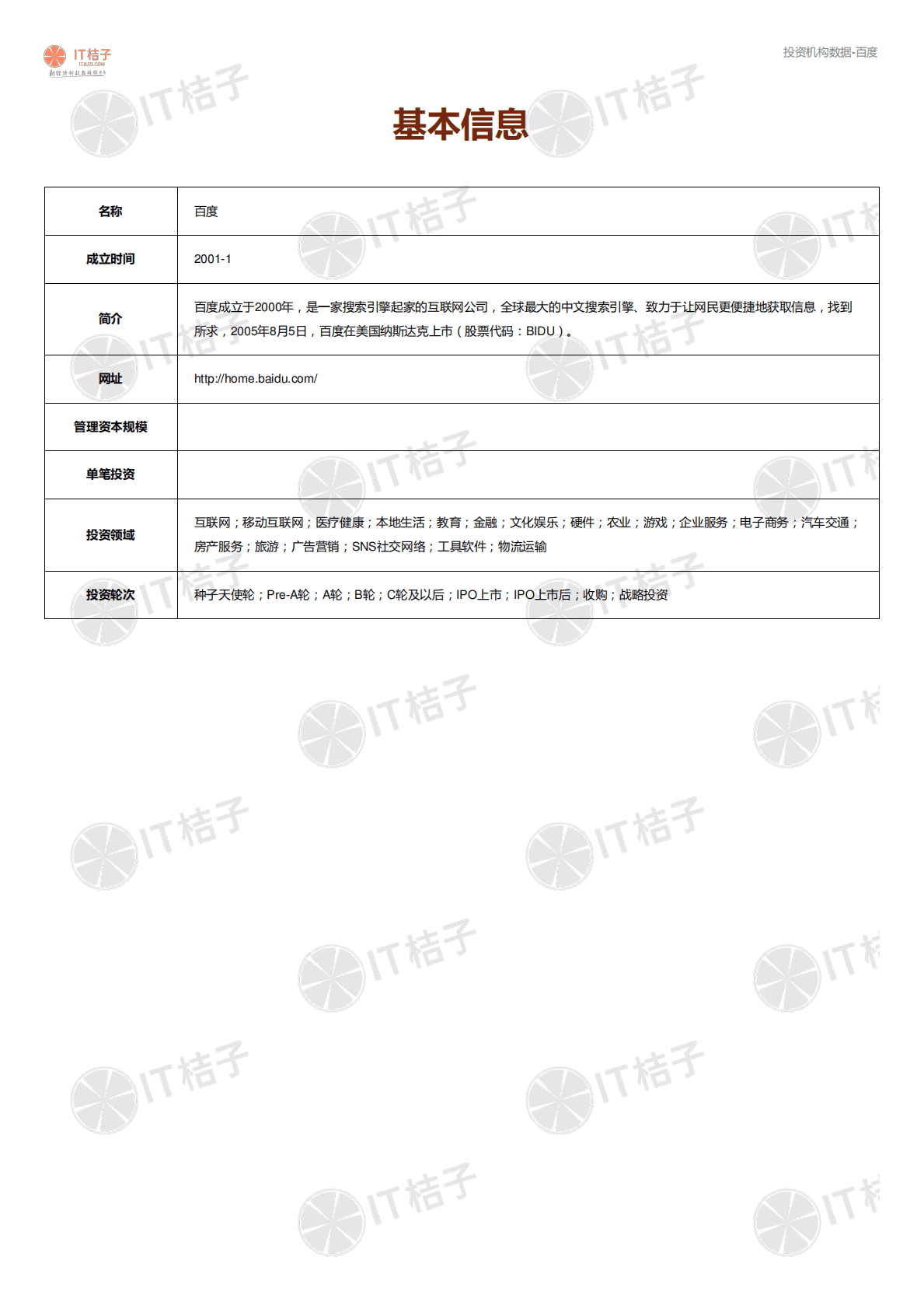 2022投资机构解读报告-百度 第4页