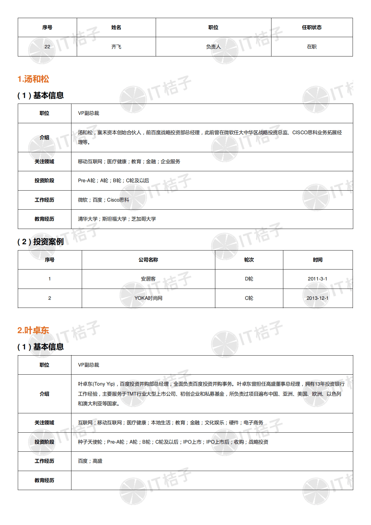 2022投资机构解读报告-百度 第6页