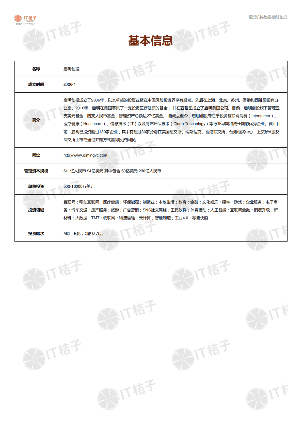 2022投资机构解读报告-启明创投 第4页