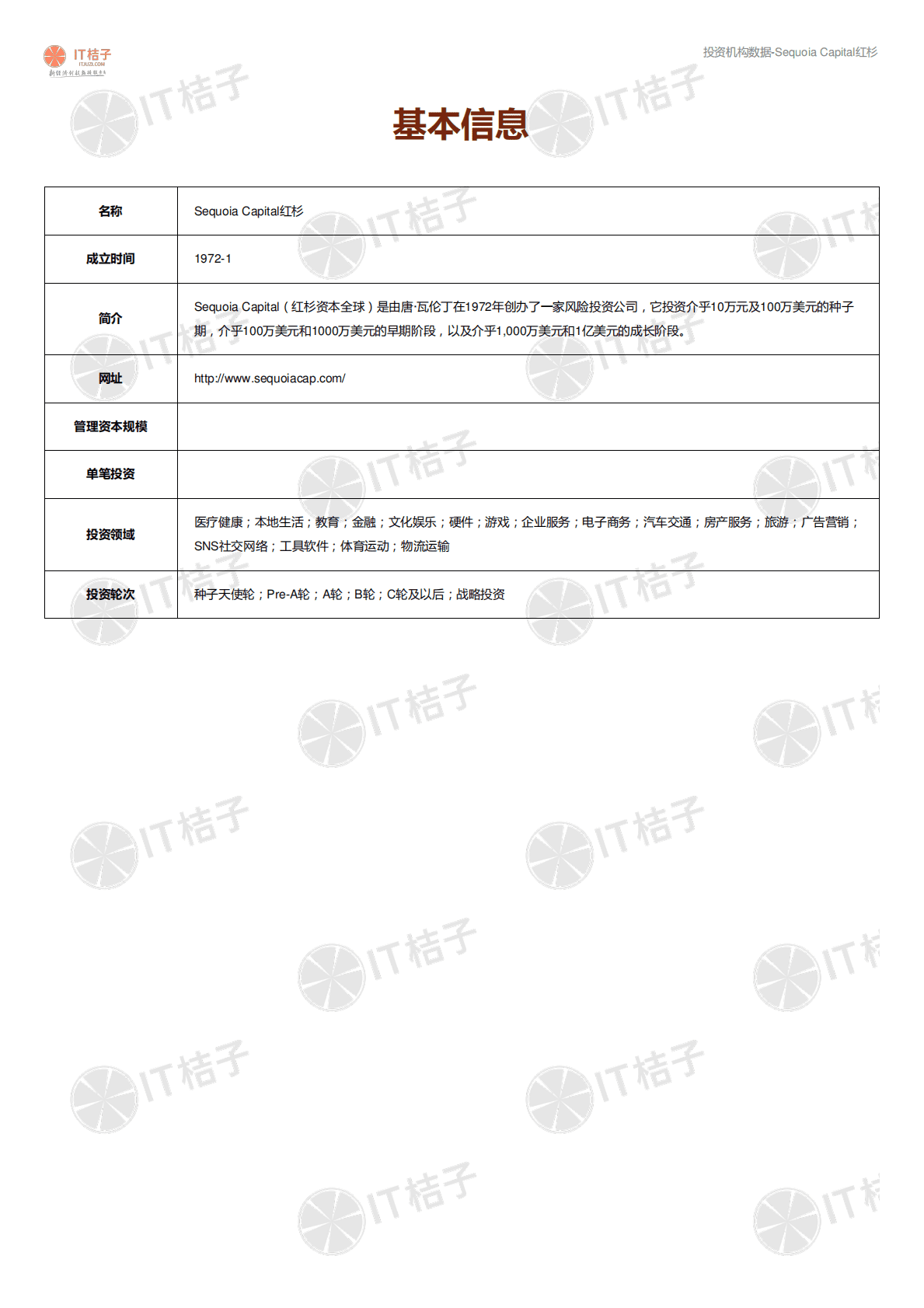 2022投资机构解读报告-Sequoia+Capital红杉 第4页