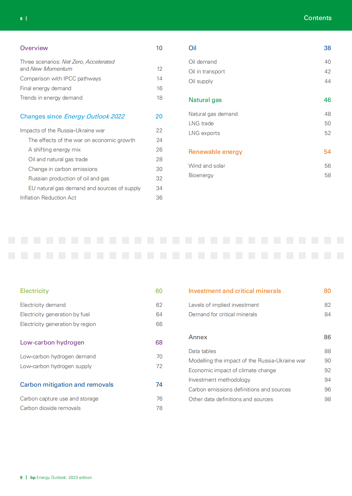 2023bp世界能源展望 第5页