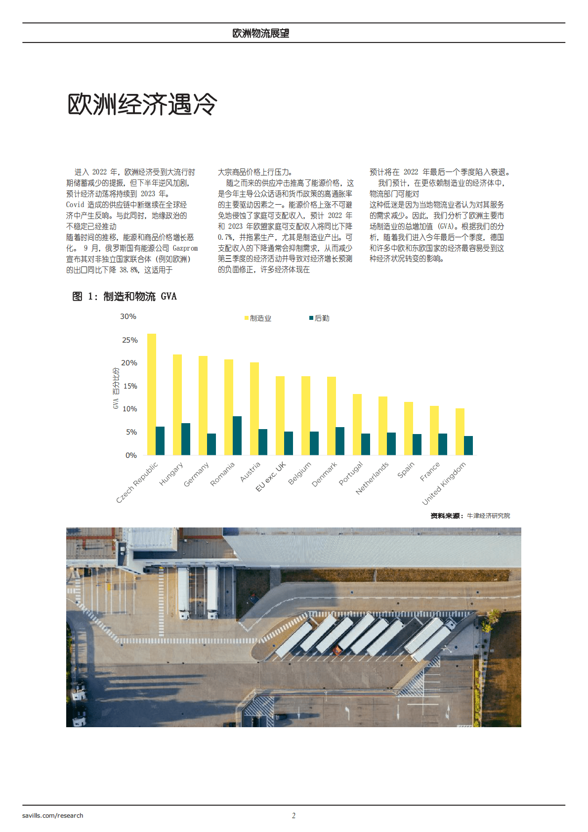 第一太平戴维斯：欧洲物流展望 第2页