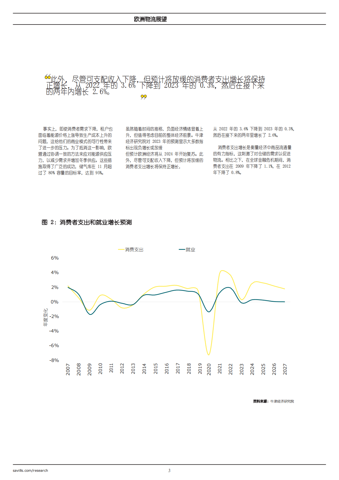 第一太平戴维斯：欧洲物流展望 第3页