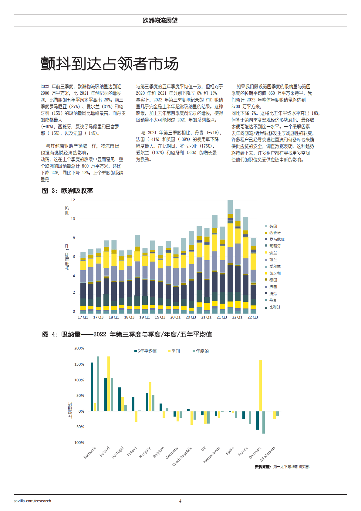 第一太平戴维斯：欧洲物流展望 第4页