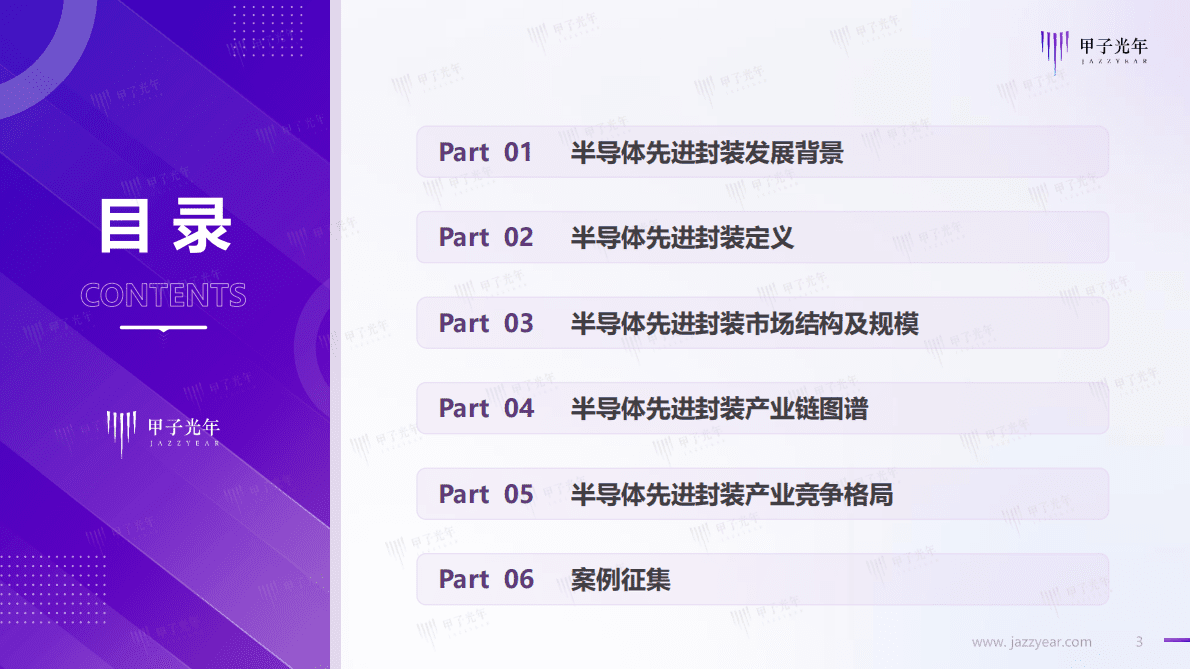 甲子光年：半导体先进封装行业深度报告 第3页