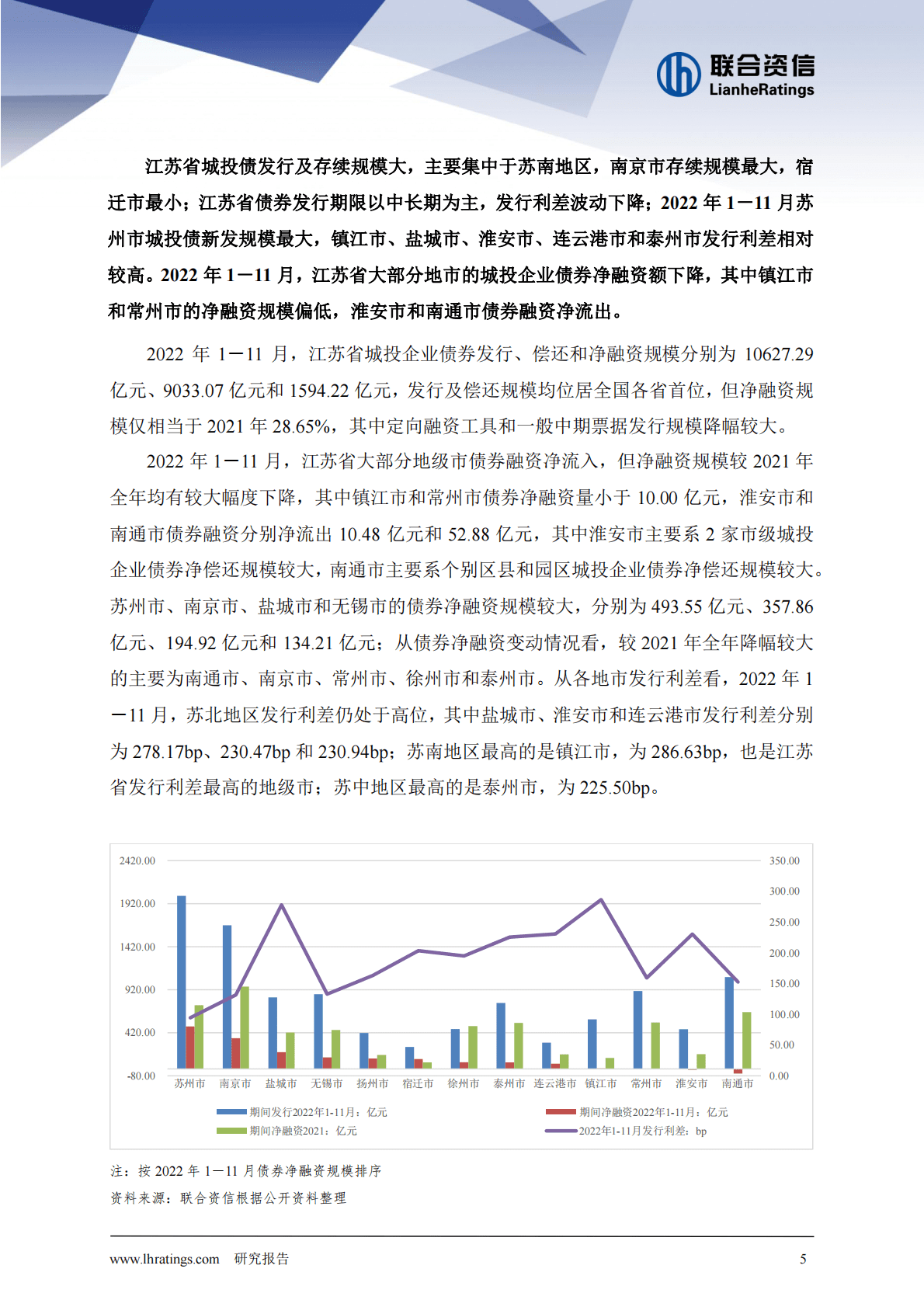 联合资信：地方政府与城投企业债务风险研究报告-江苏省下篇 第6页
