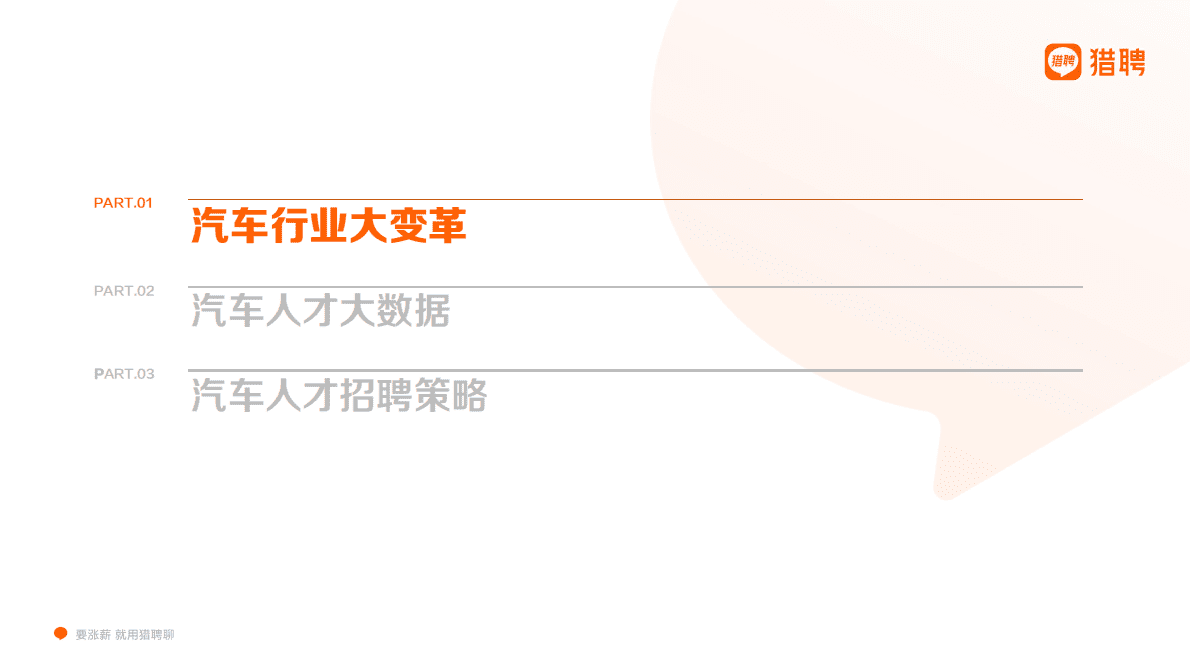 猎聘：2022汽车行业人才数据报告分享 第2页