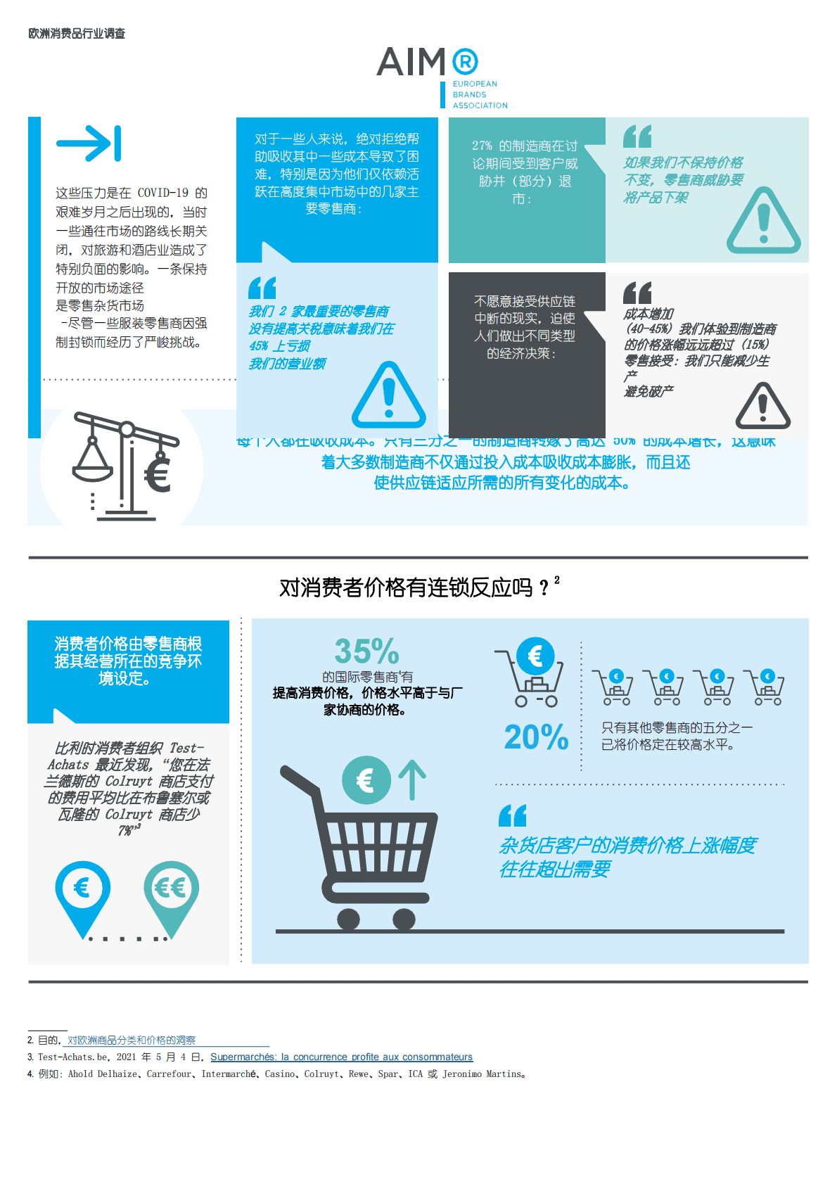 欧洲消费品行业调查 第3页