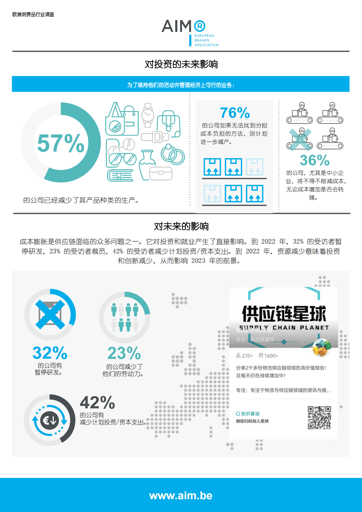 欧洲消费品行业调查 第4页