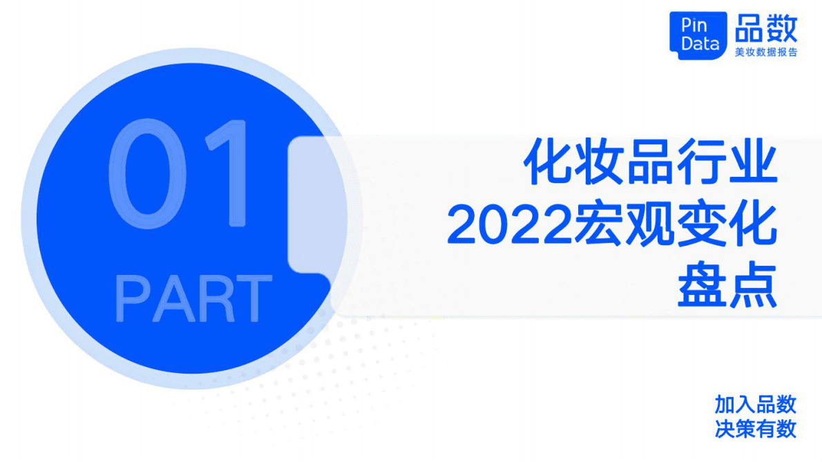 品数PinData：2022化妆品行业年度复盘及趋势发布 第3页