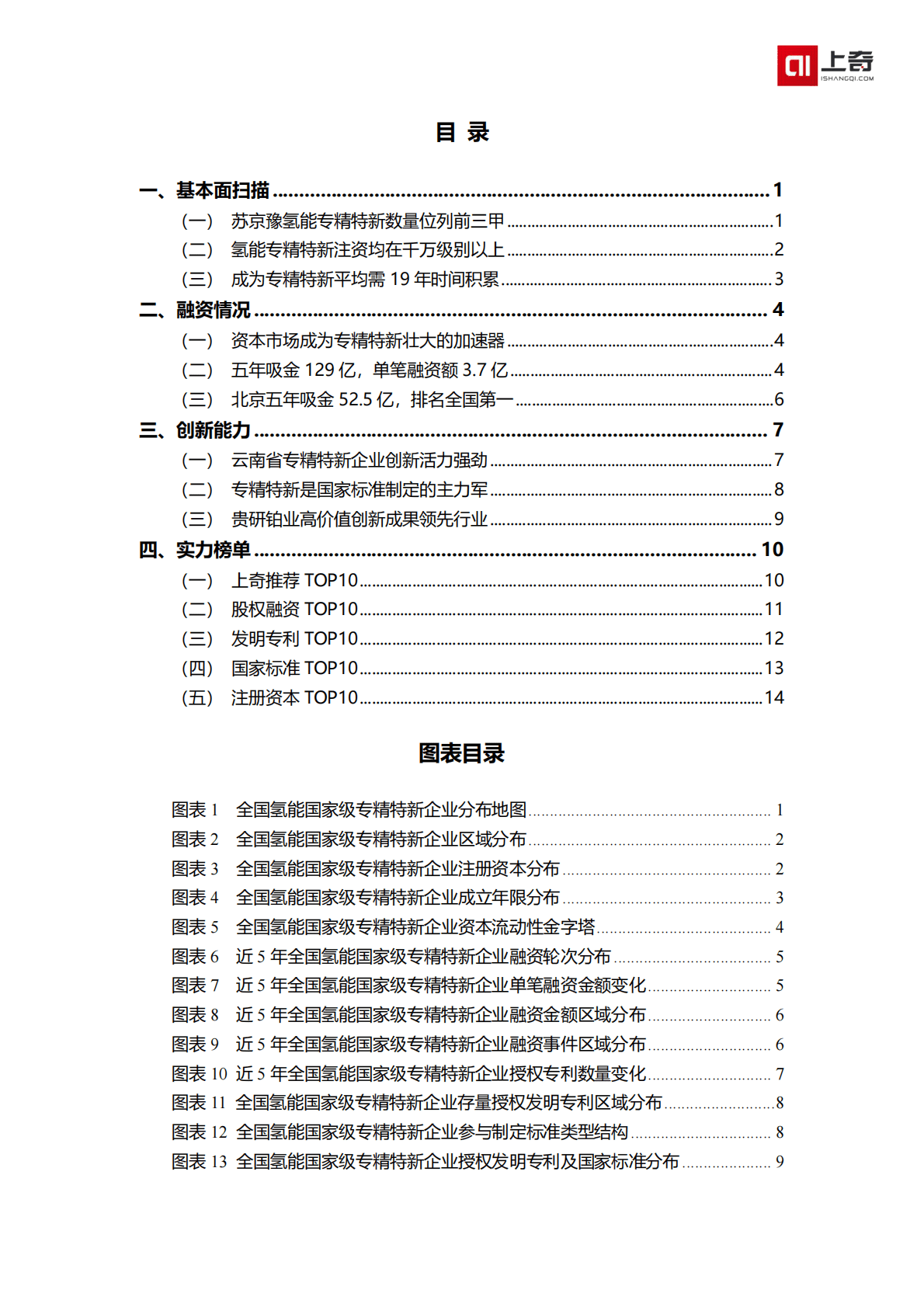 氢能国家级小巨人画像 第2页