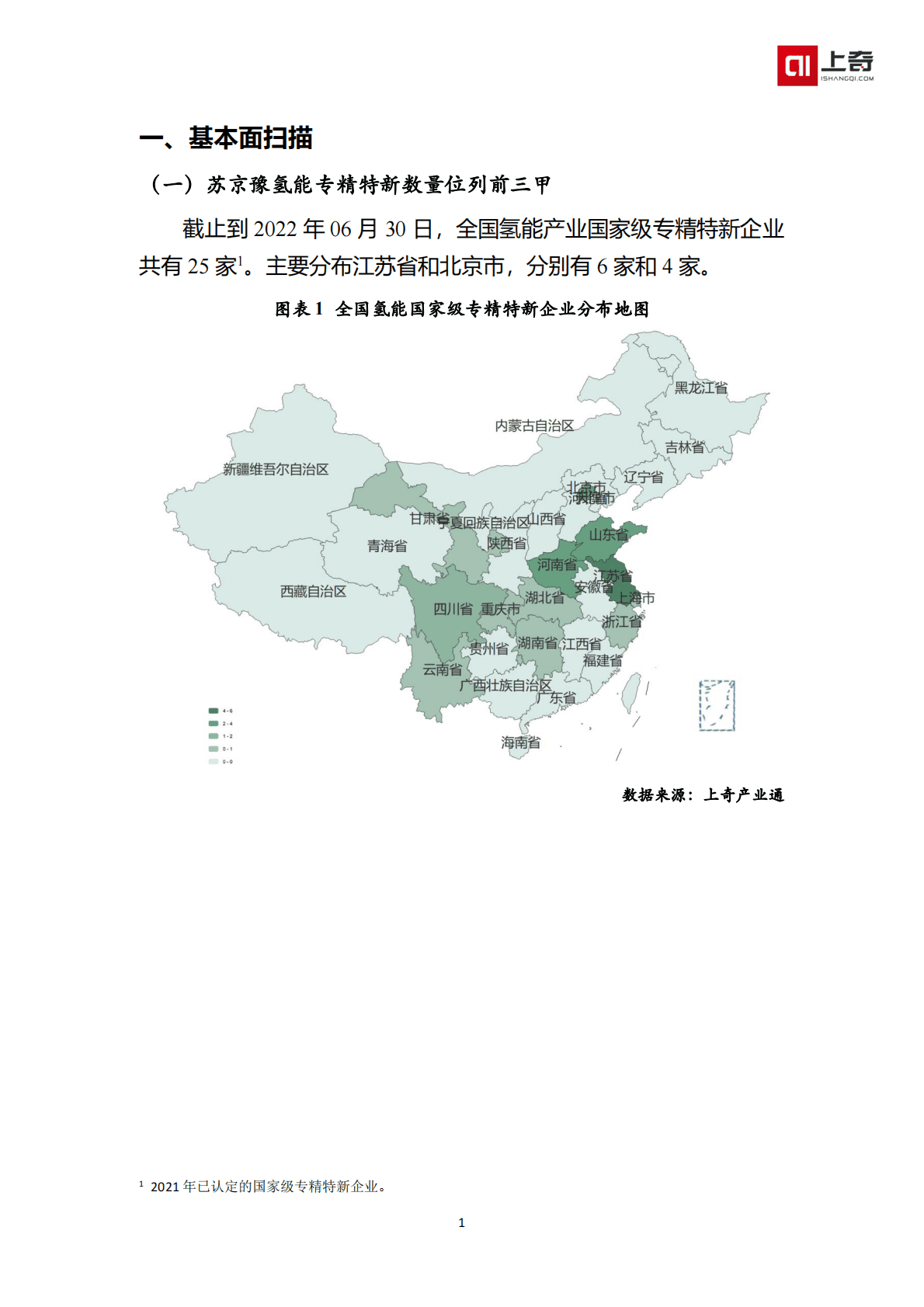氢能国家级小巨人画像 第3页