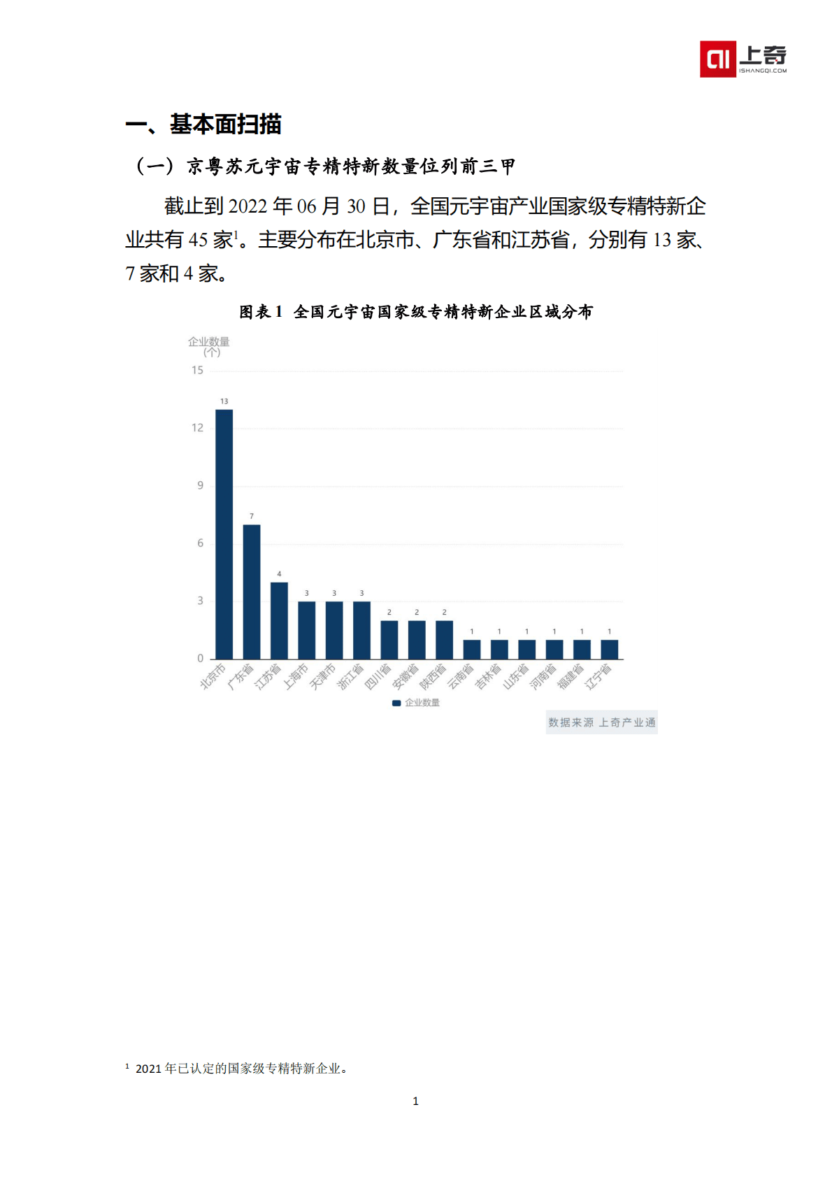 上奇产业研究院：元宇宙国家级小巨人画像 第3页