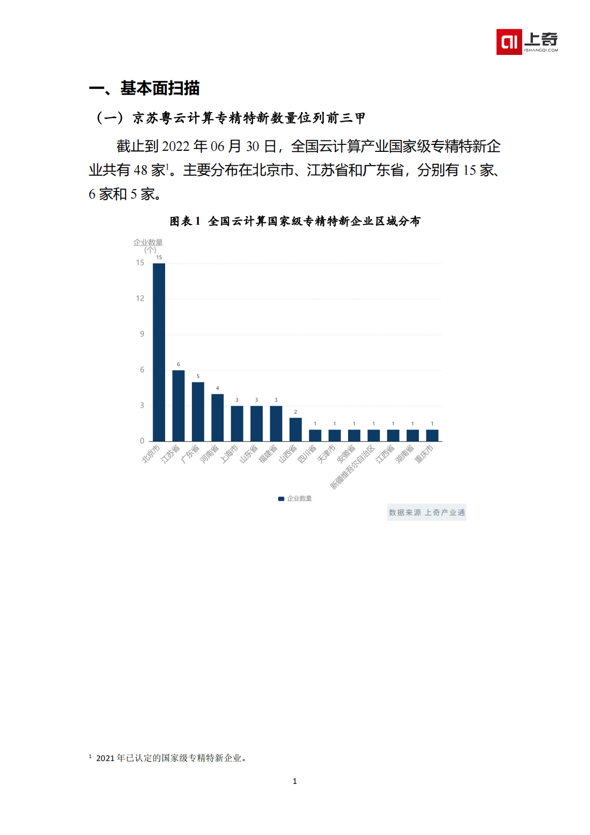 上奇产业研究院：云计算国家级小巨人画像 第3页