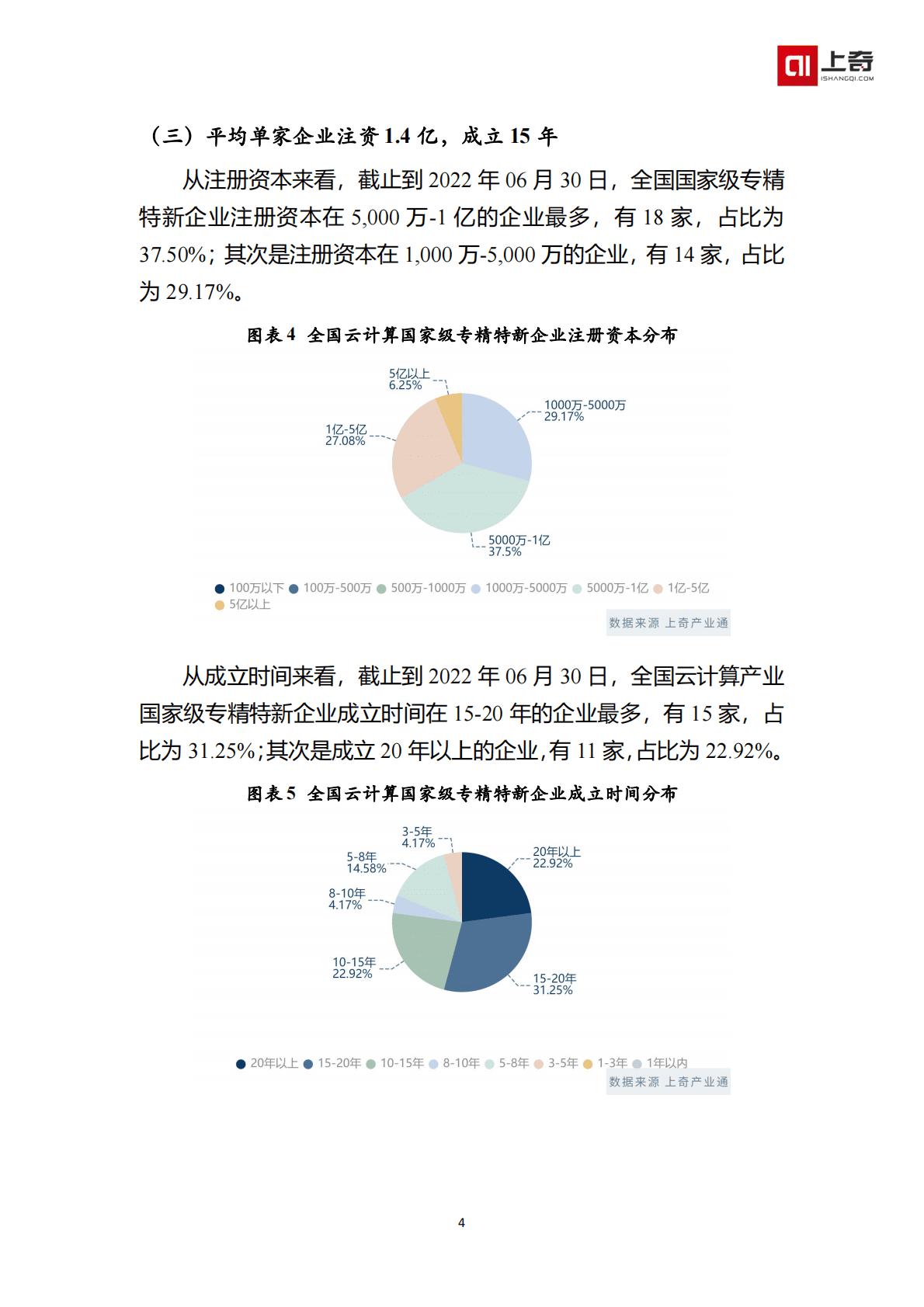 上奇产业研究院：云计算国家级小巨人画像 第6页