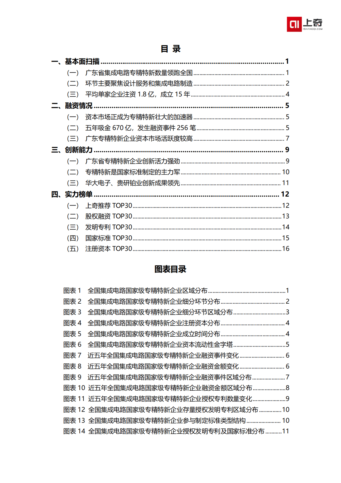 上奇研究院：集成电路国家级小巨人画像 第2页
