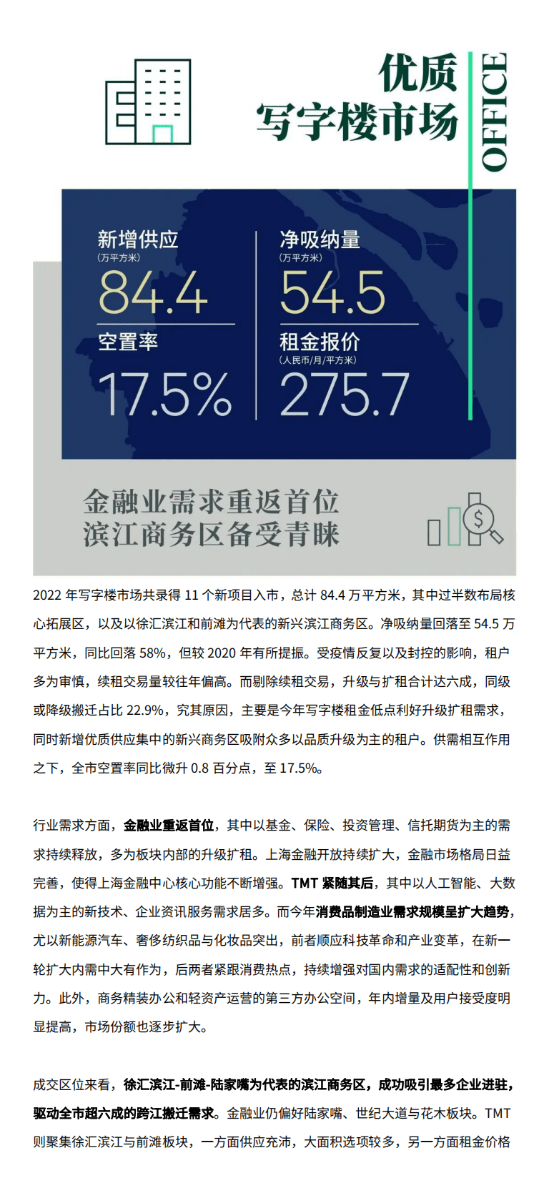 世邦魏理仕：2022年上海房地产市场回顾与2023年展望 第2页